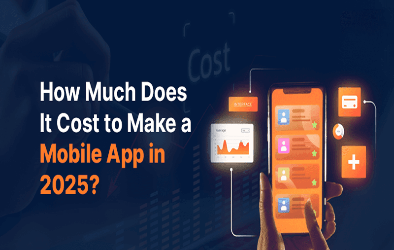 Cost of Developing a Mobile App in 2025