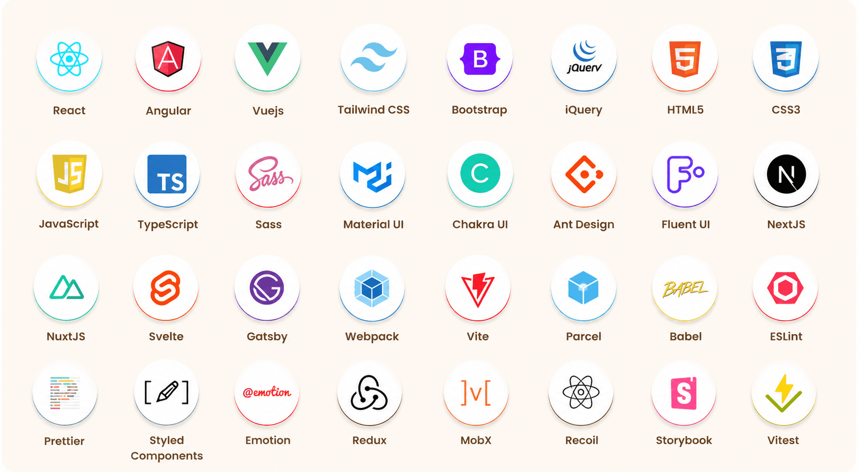 Frontend technology stack