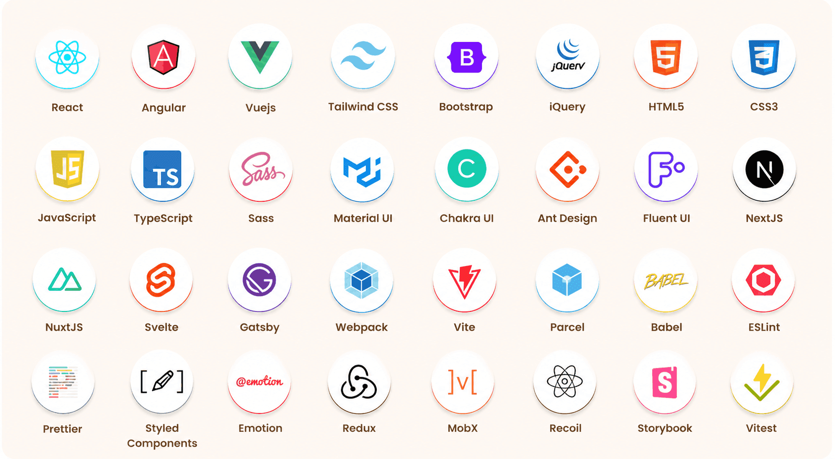 Frontend technology stack