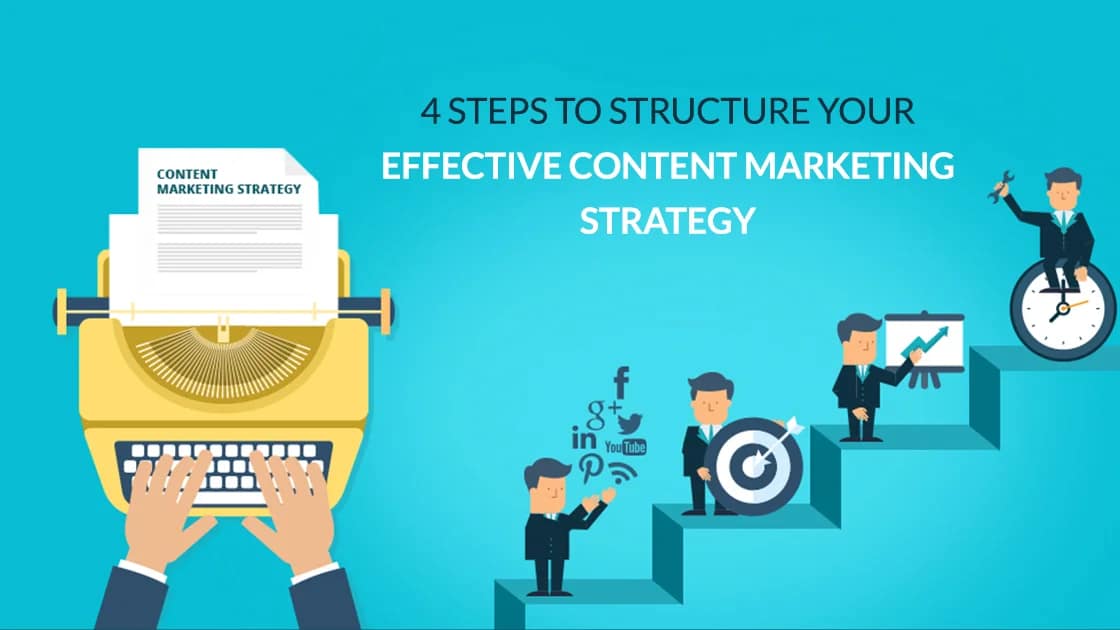 4 Steps to Structure Your Effective Content Marketing Strategy