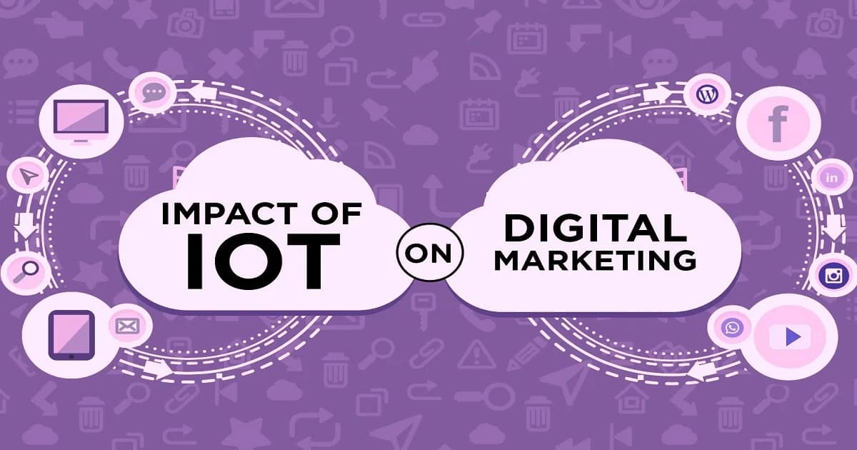 Impact of Internet of Things (IoT) on Digital Marketing