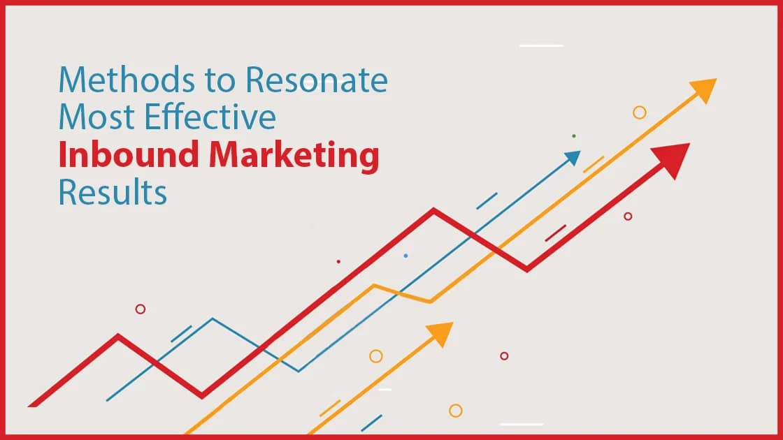 Methods to Resonate Most Effective Inbound Marketing Results