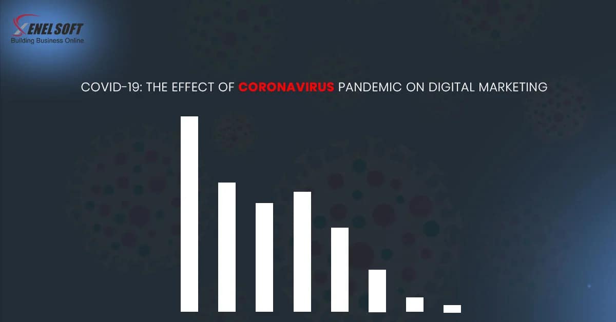 Covid-19: The Impact of Coronavirus Pandemic on Digital Marketing