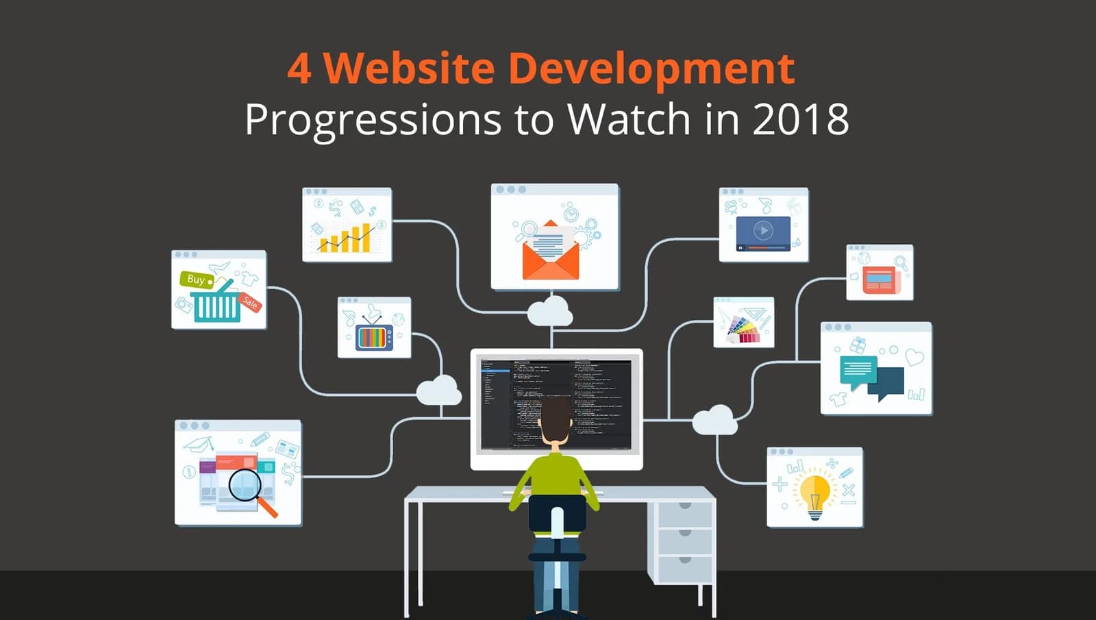 4 Website Development Progressions to Watch in 2018