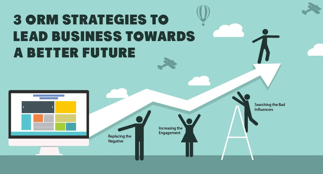 The 3 ORM Strategies to Lead Business towards A Better Future