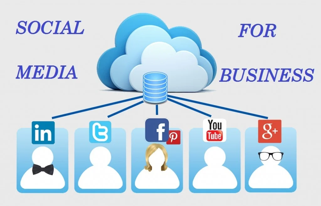 Benefits of Social Media Optimization for Small Scale Businesses