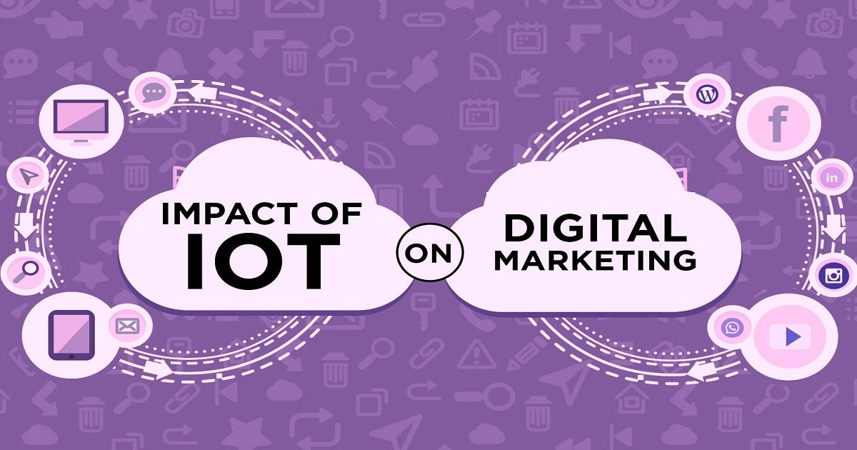 Impact of IOT on digital marketing _ XenelSoft